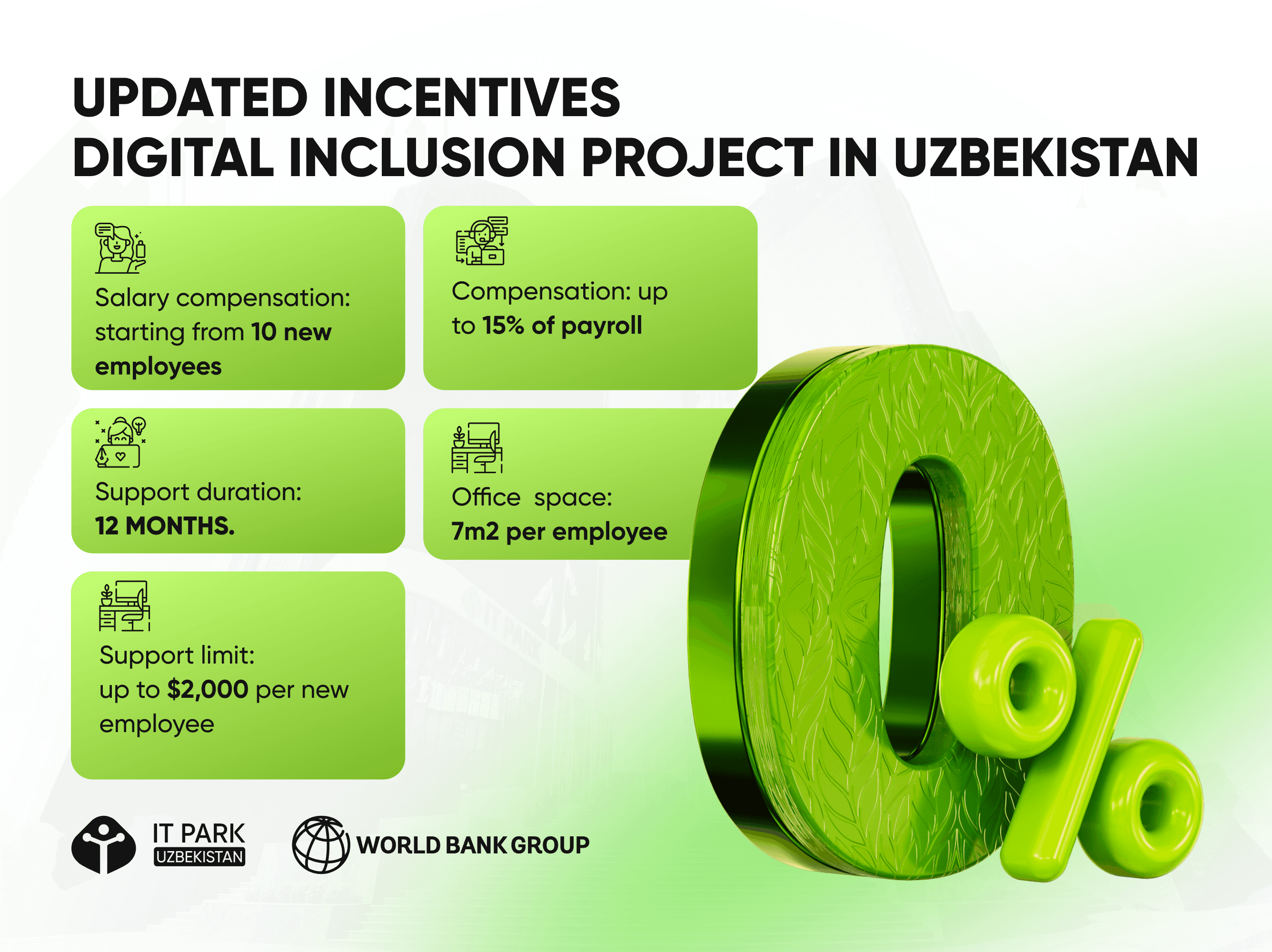 IT Park Uzbekistan updates Incentives Program to support IT companies